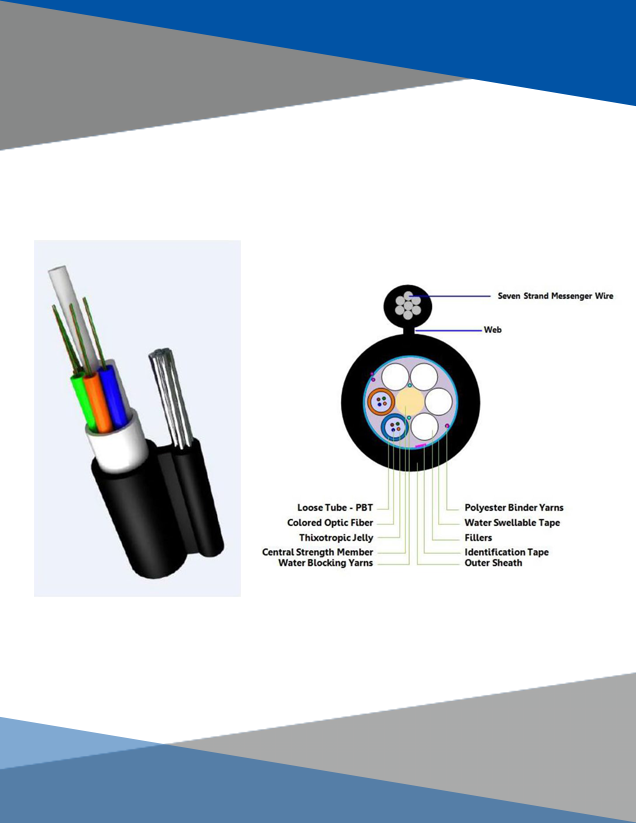 SINGLE MODE G.652.D AERIAL FIG-8 OPTICAL FIBER CABLE