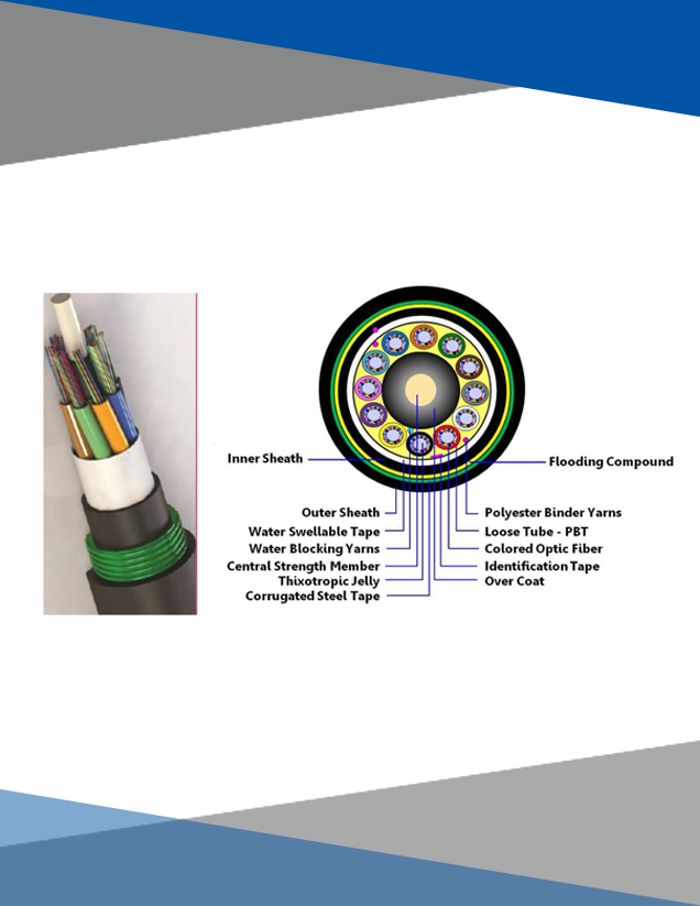 SM G.652.D ADSS SINGLE JACKET AERIAL OPTICAL FIBER CABLES